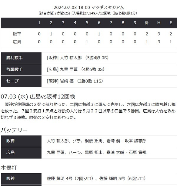 タイガース9.jpg