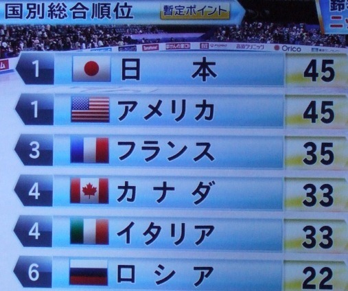 国別対抗.jpg